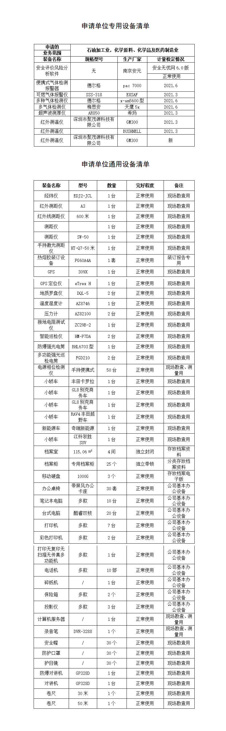 申請單位專用、通用設(shè)備清單-2021.6.10.png